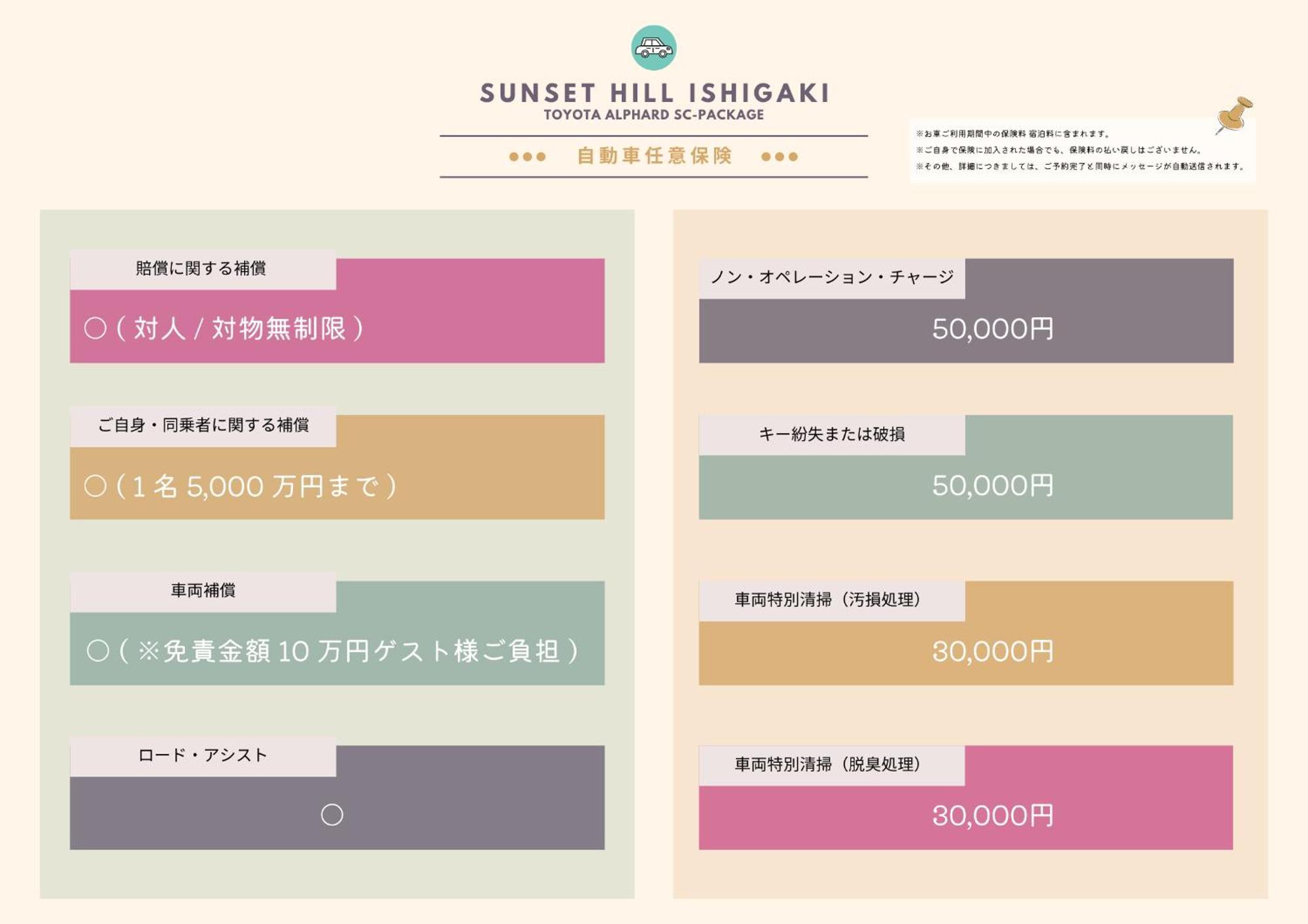 Sunset Hill Ishigaki Villa Ishigaki  Ngoại thất bức ảnh